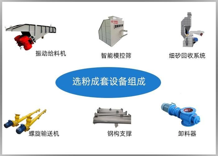 機制砂含粉量控制 選粉設備至關重要